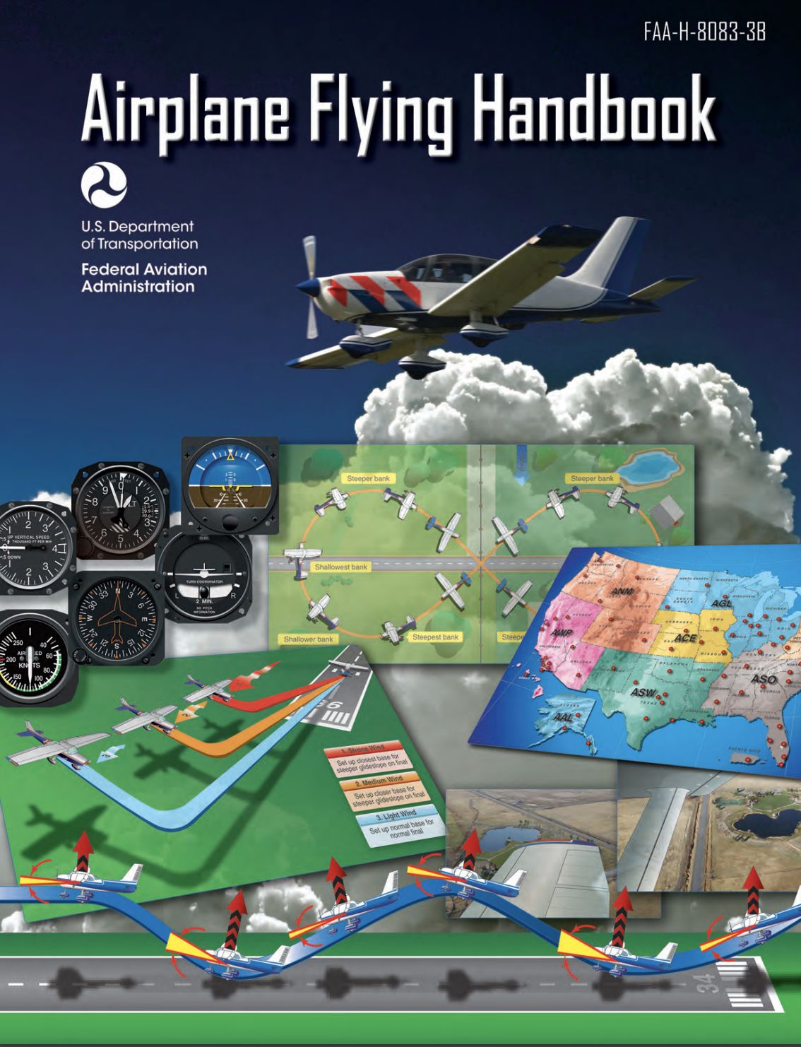 You are currently viewing Airplane Flying Handbook (FAA-H-8083-3B)